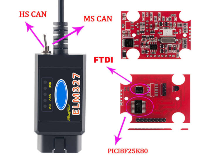ELM327 adapter za autodijagnostiku FORD i Mazda vozila