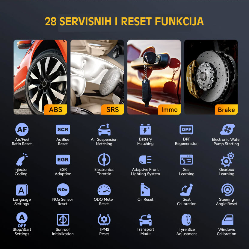 thinkscan 672 28 servisnih i reset funkcija